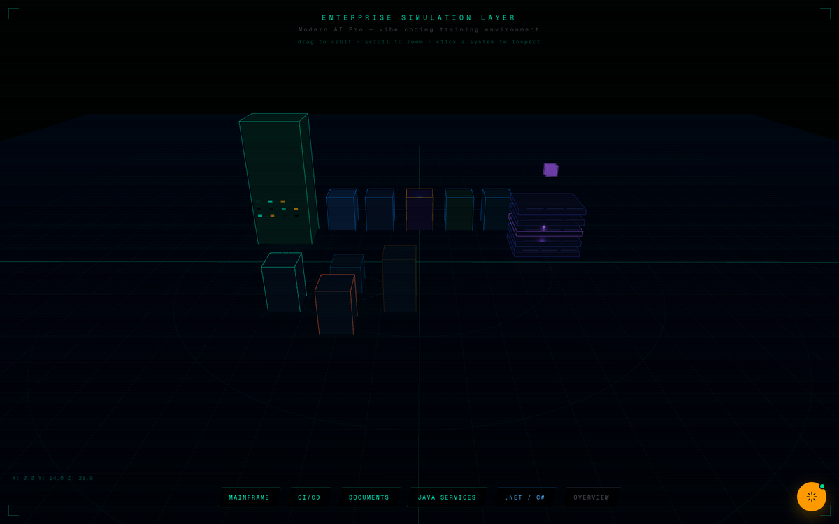 The enterprise simulation layer, a 3D training world